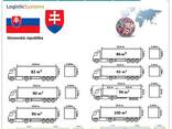 Автотранспортные грузоперевозки из Сербии в Сербию с Logistic Systems - photo 9
