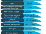 Бокс оптический Optics FOB-02-16 - фото 6